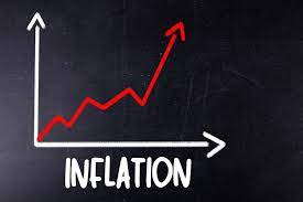chart that shows rising inflation 